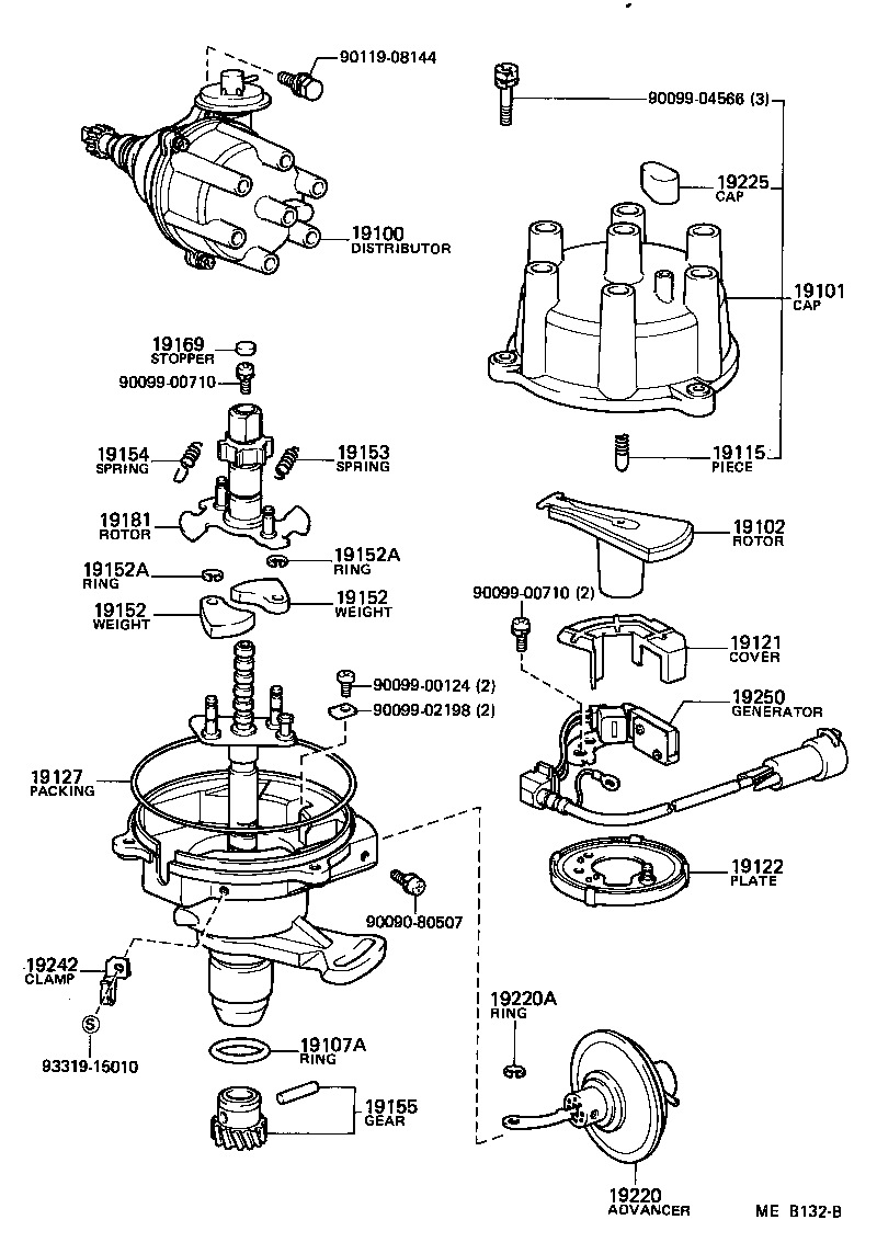 Distributor