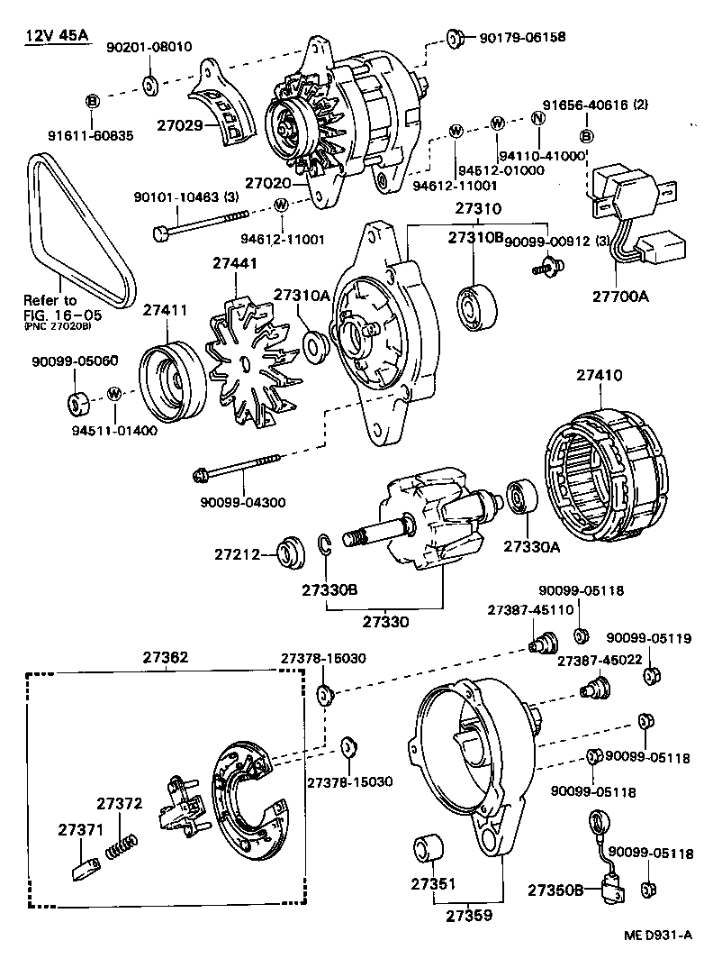Alternador
