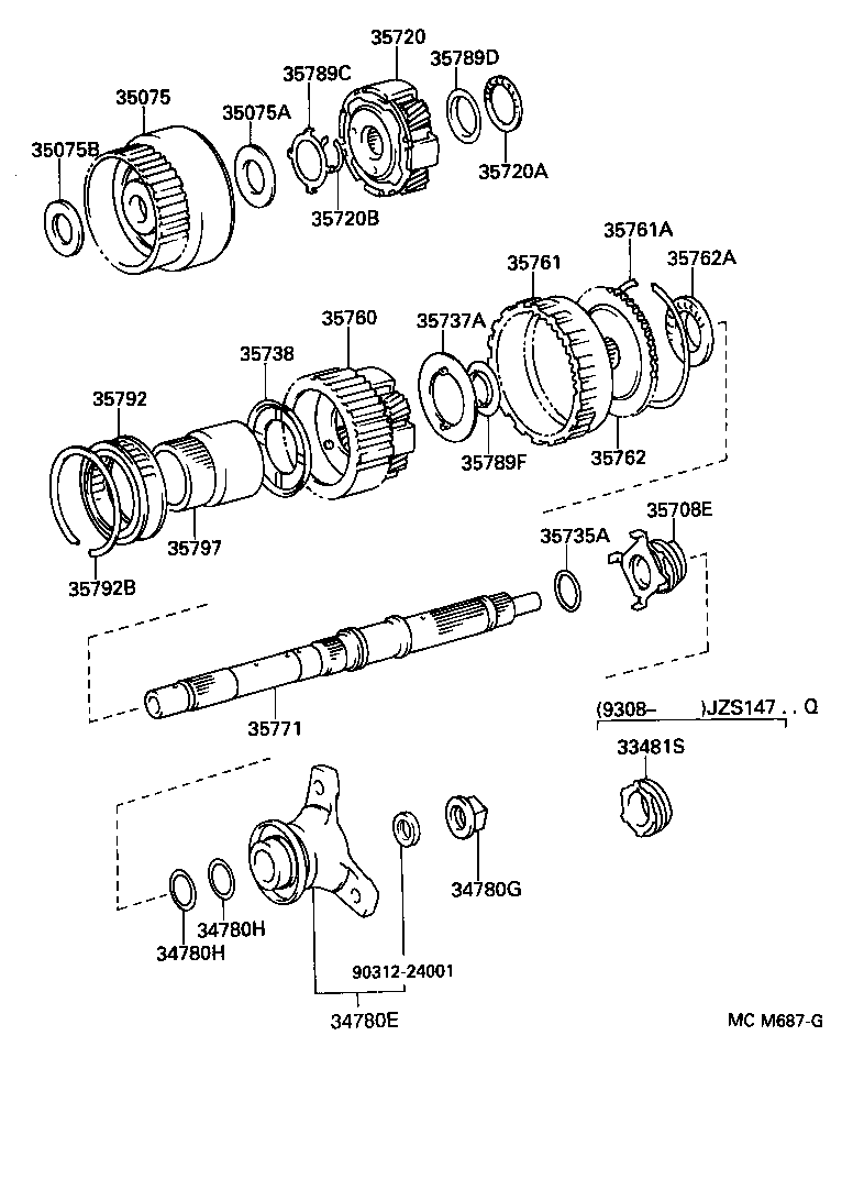 Planetary Gear, Reverse Piston & Counter Gear