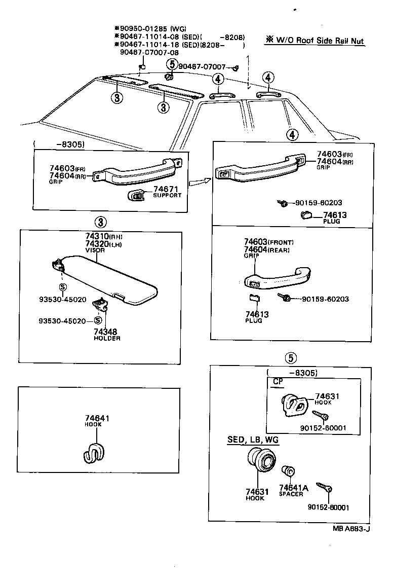 Armrest Visor