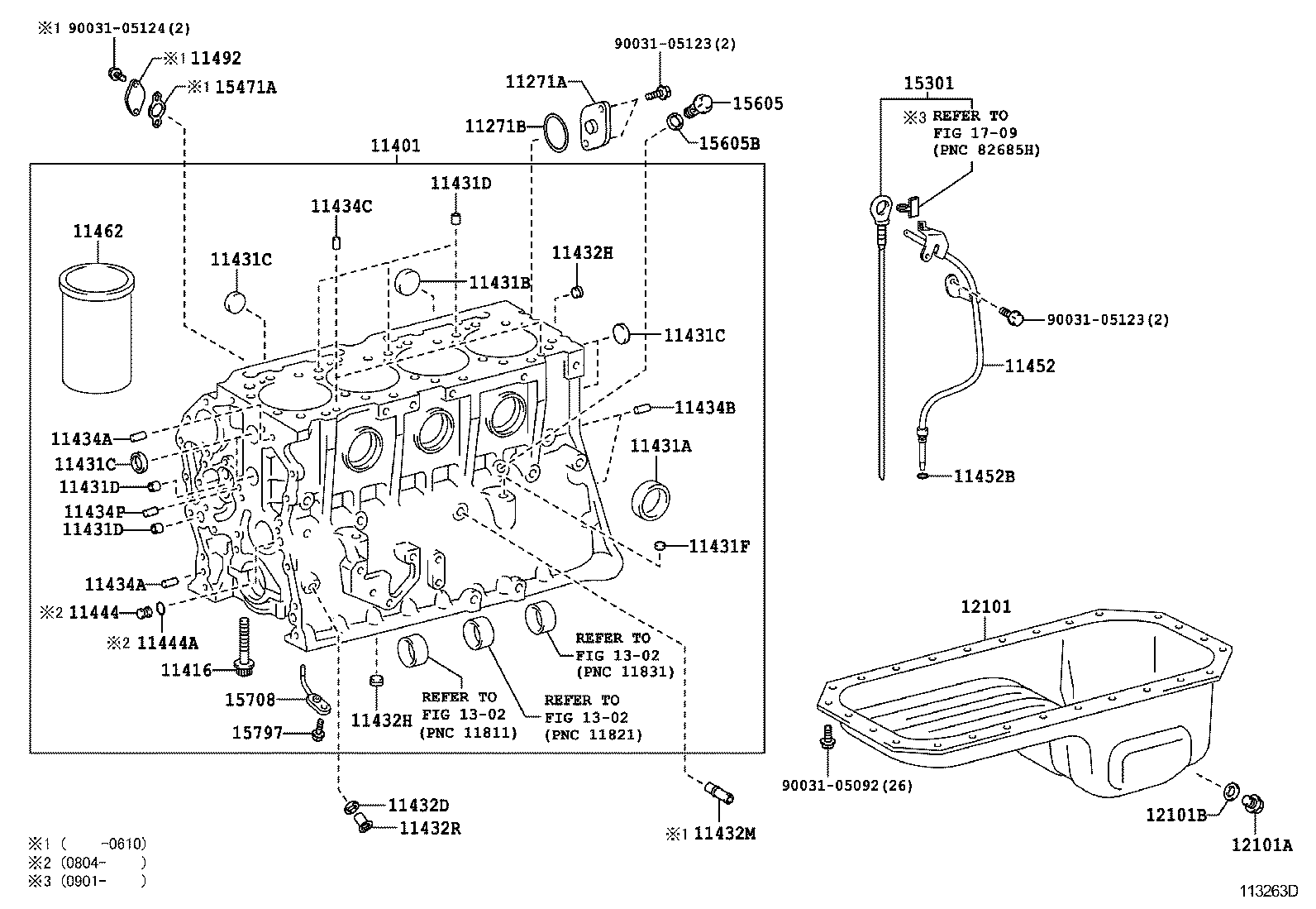 Cylinder Block