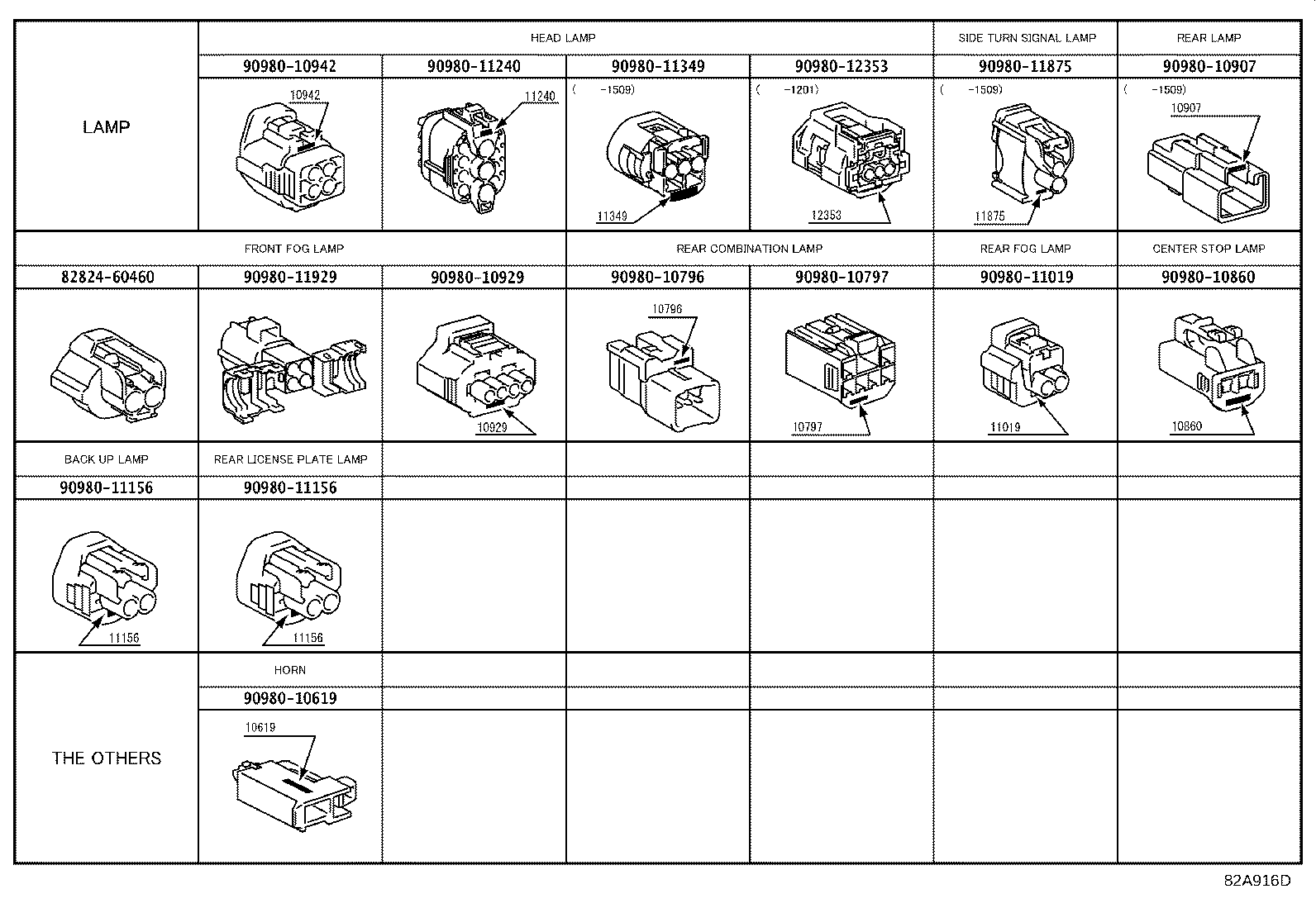 Wiring & Clamp