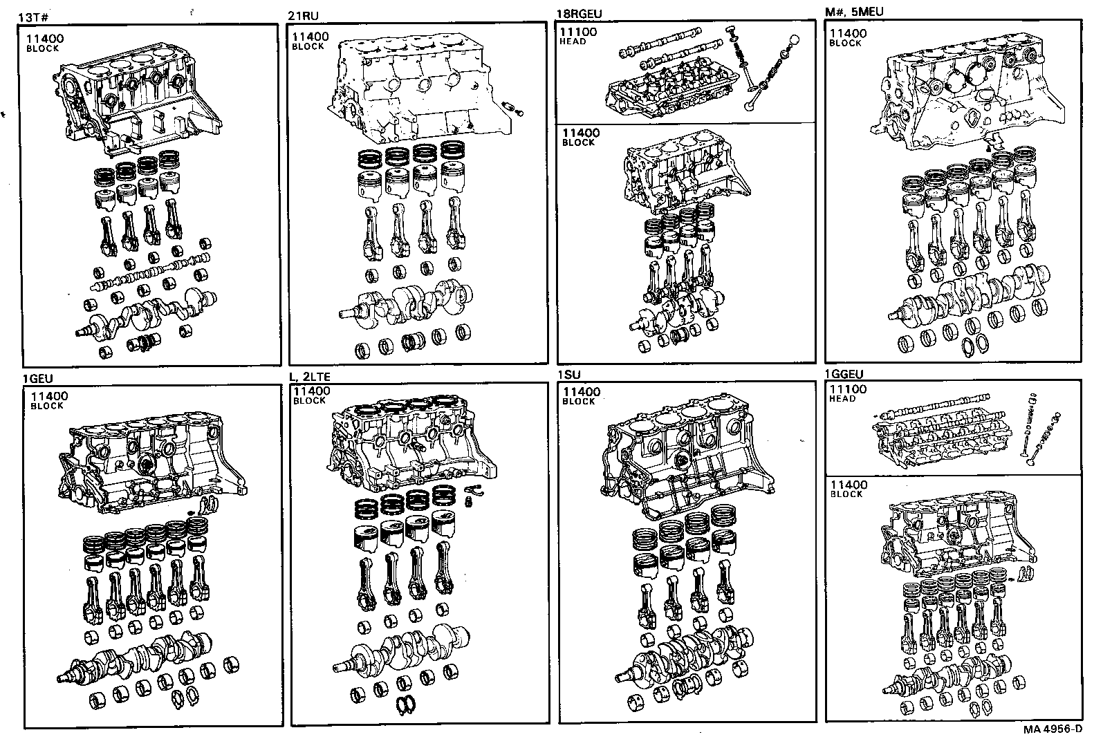 Conjunto de bloque corto