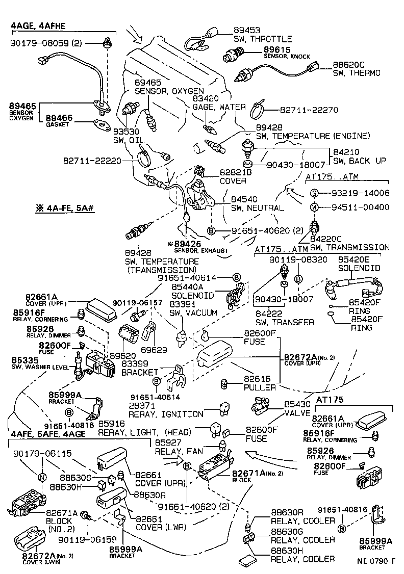 Switch & Relay & Computer