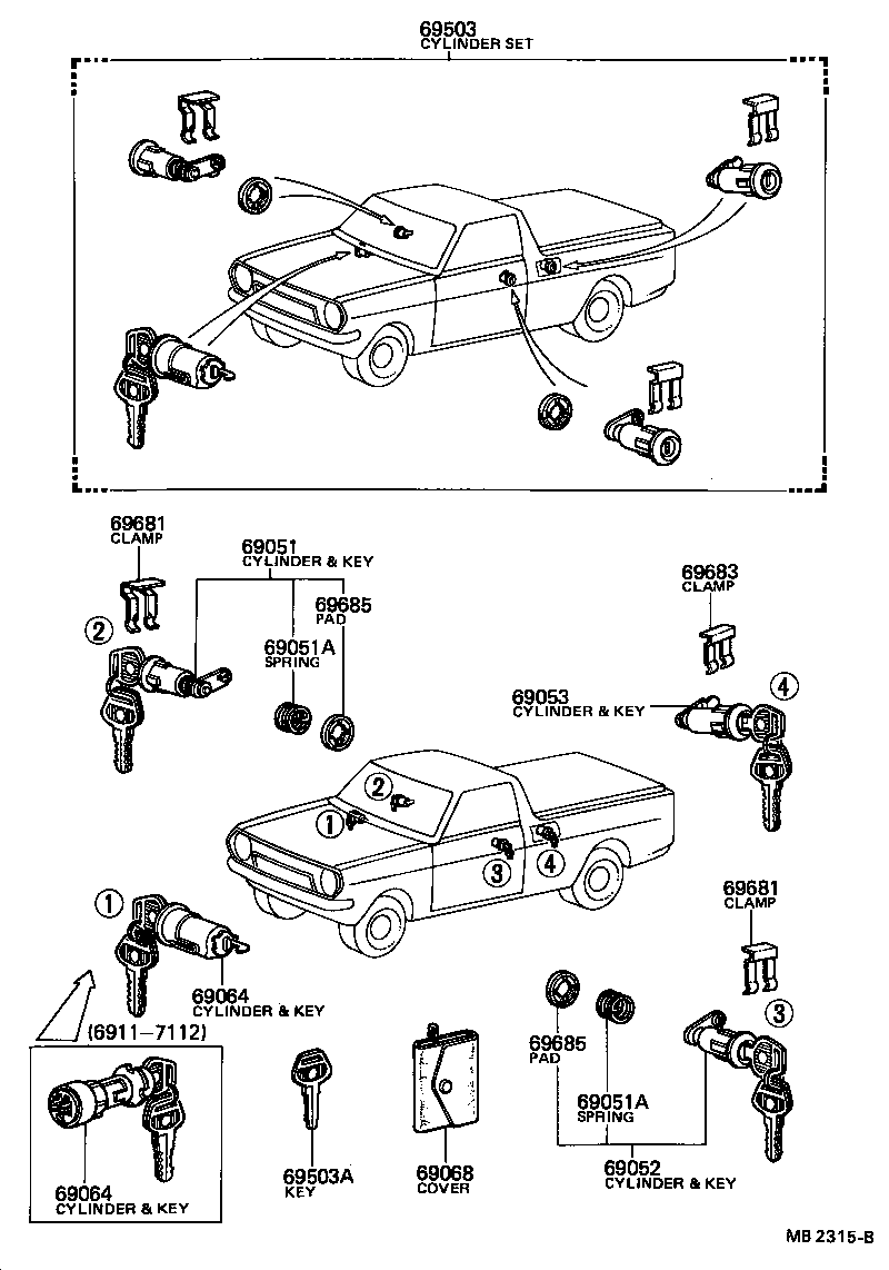 Lock Cylinder Set