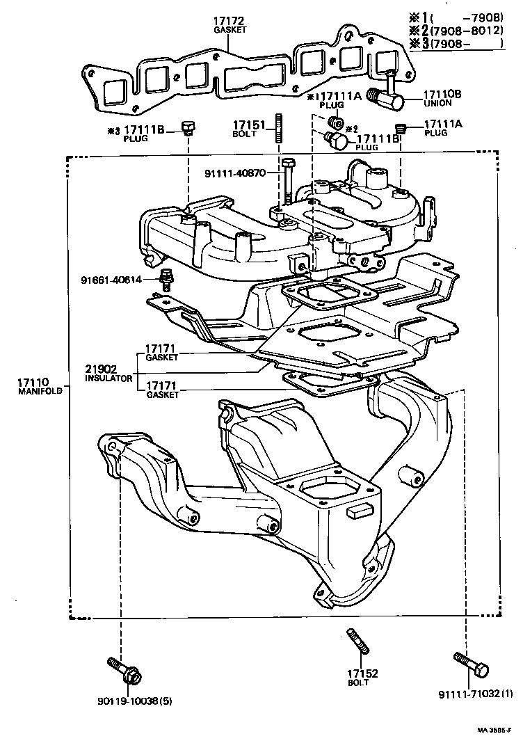 Manifold