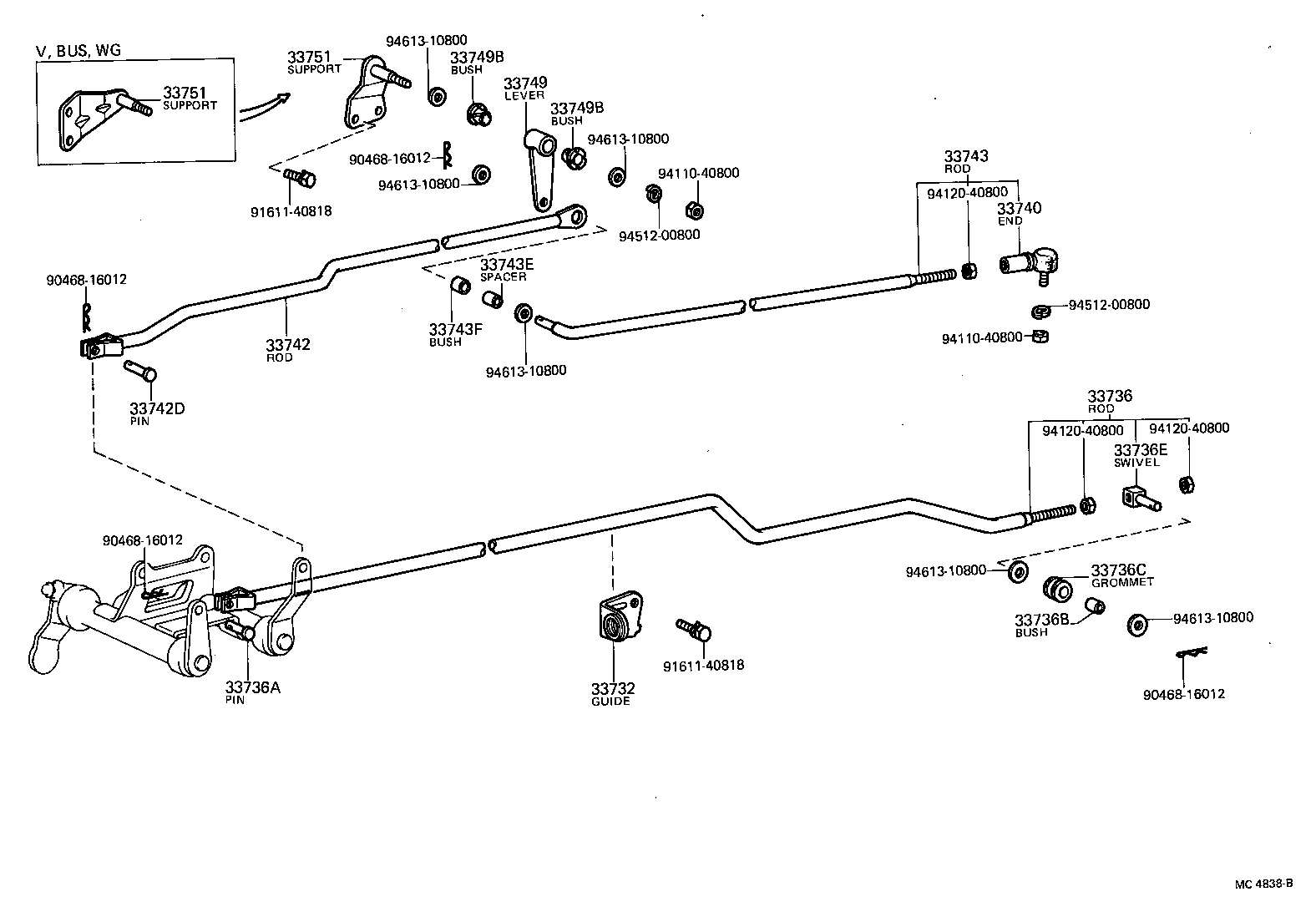 Control Shaft & Crossshaft