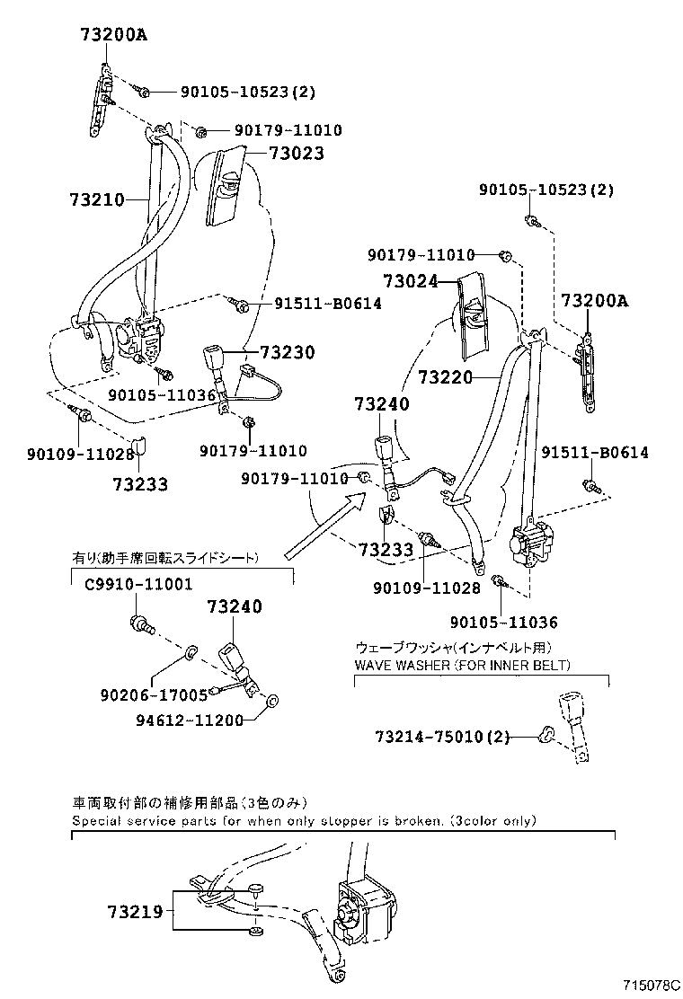 Seat Belt, Child Restraint Seat