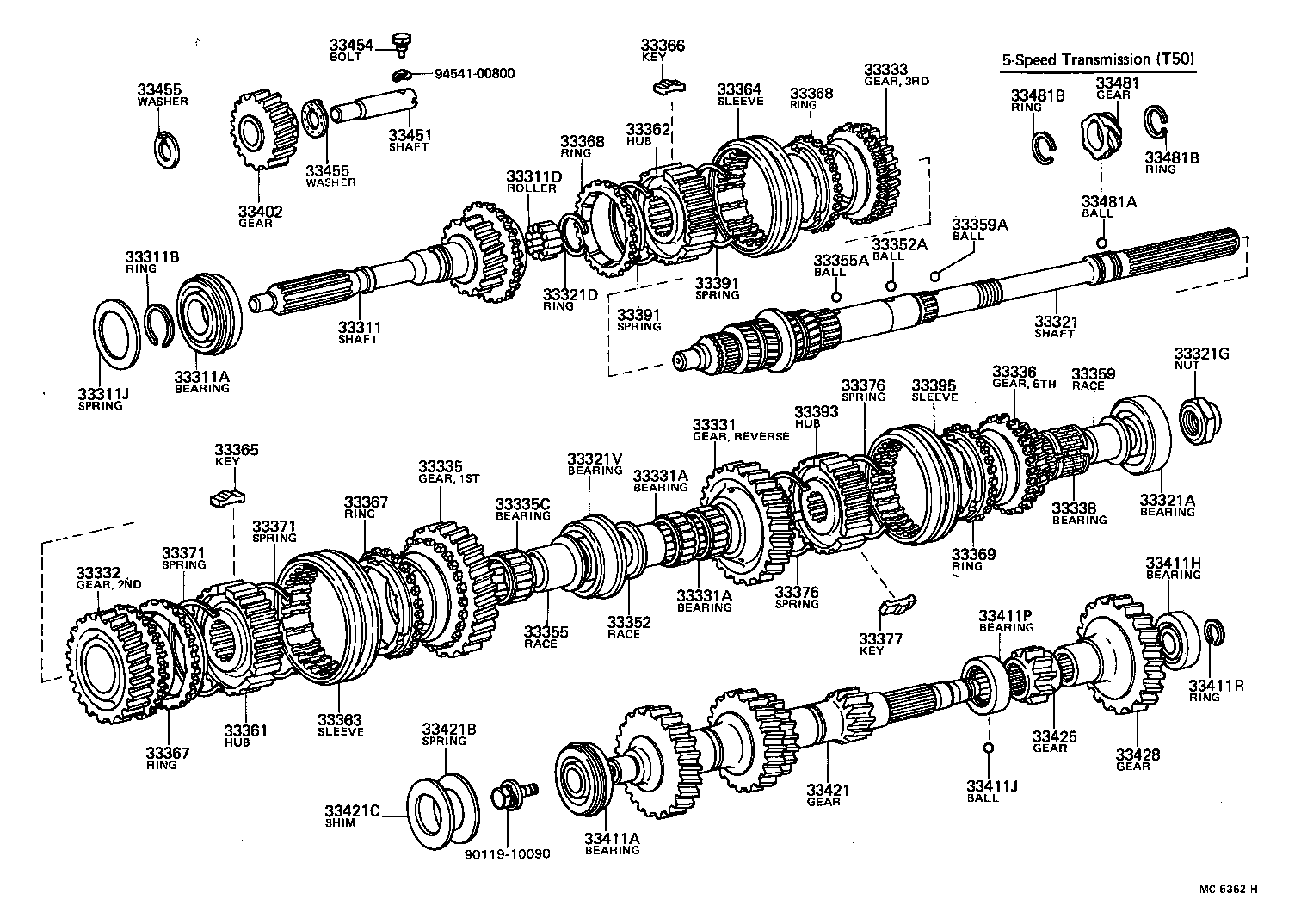 Transmission Gear