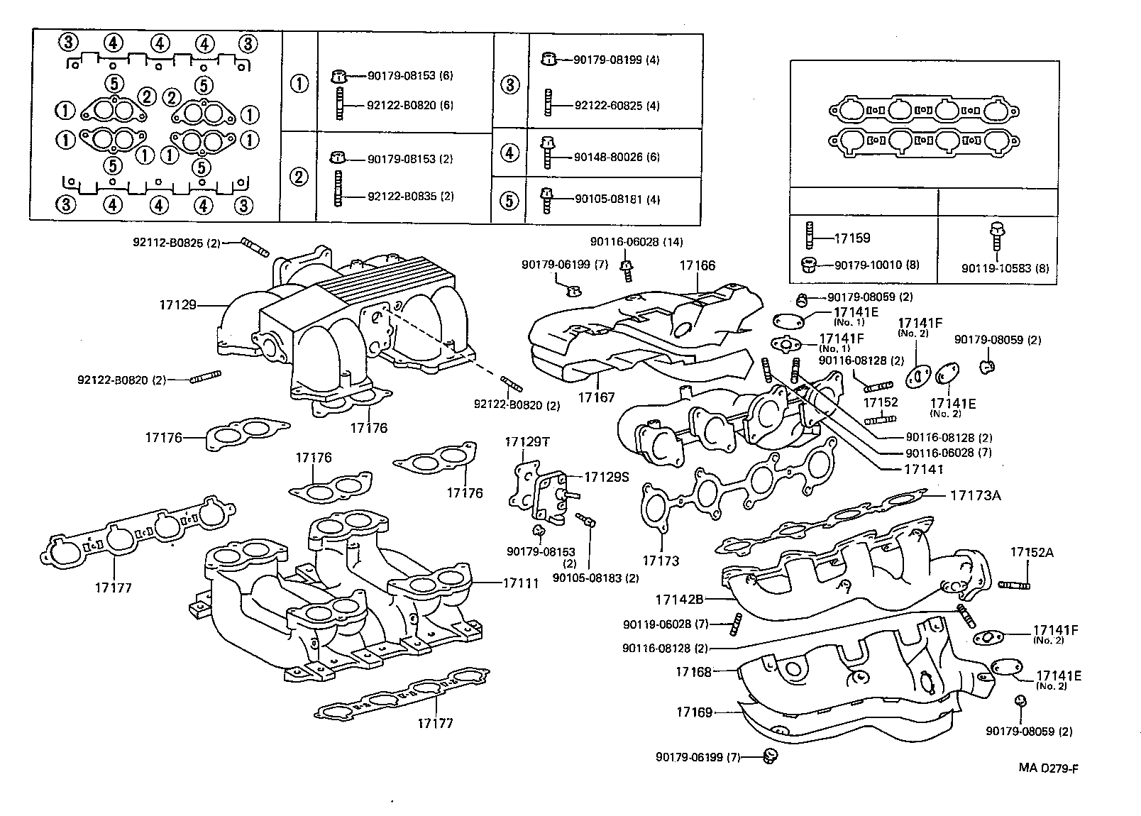 Manifold