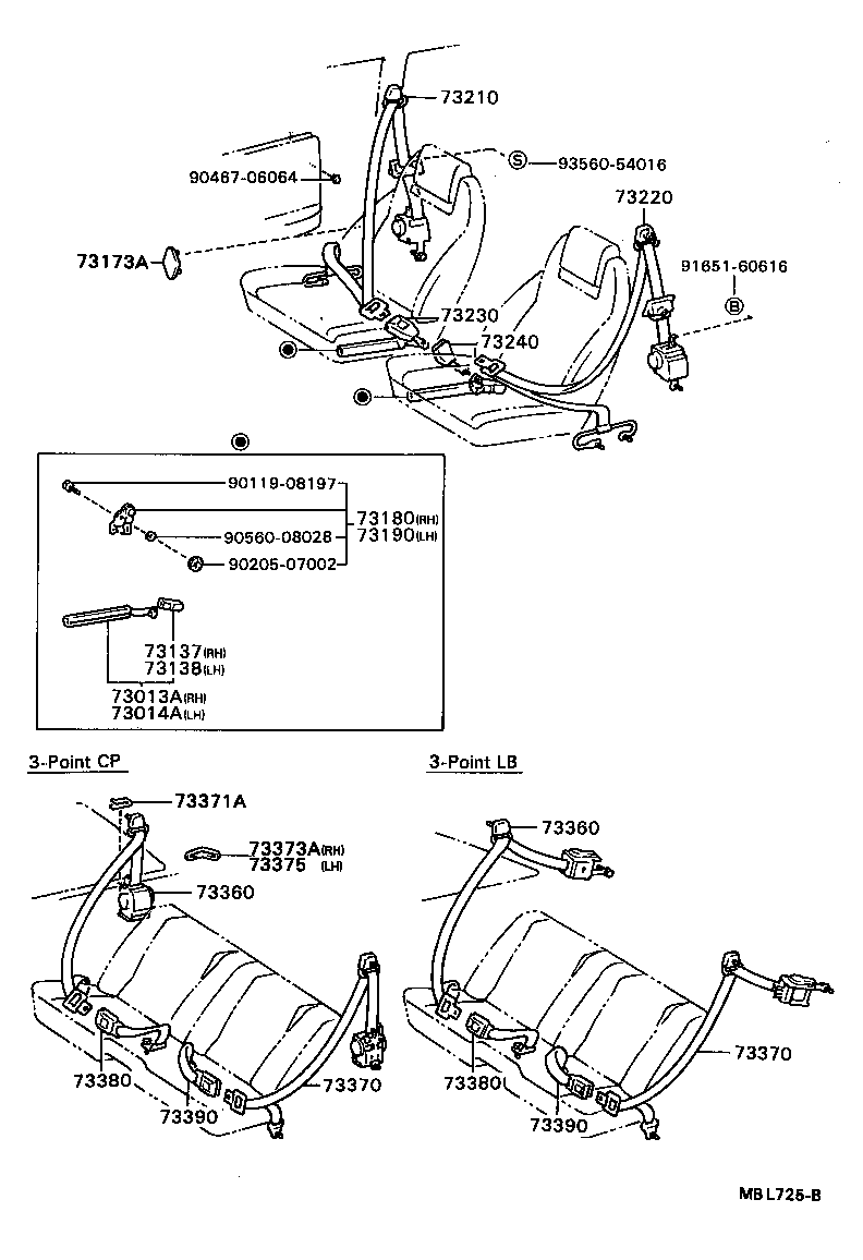 Seat Belt, Child Restraint Seat