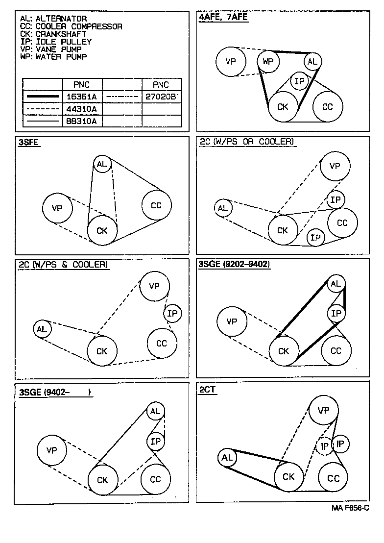 V-Belt