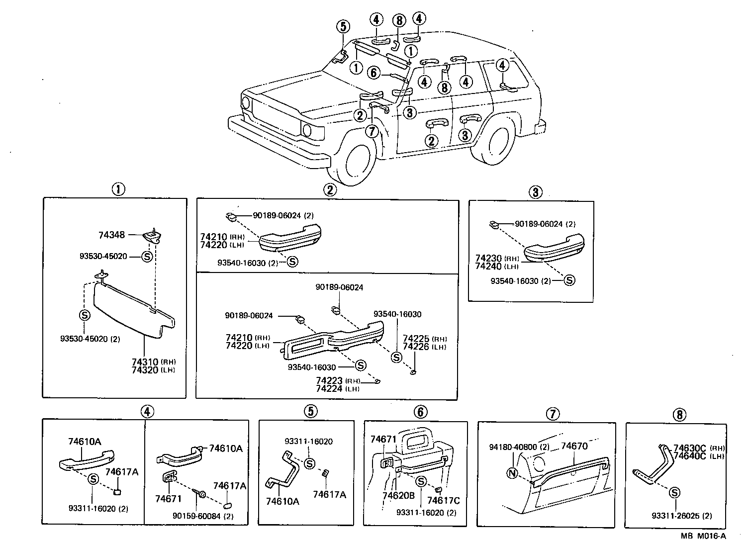Armrest Visor