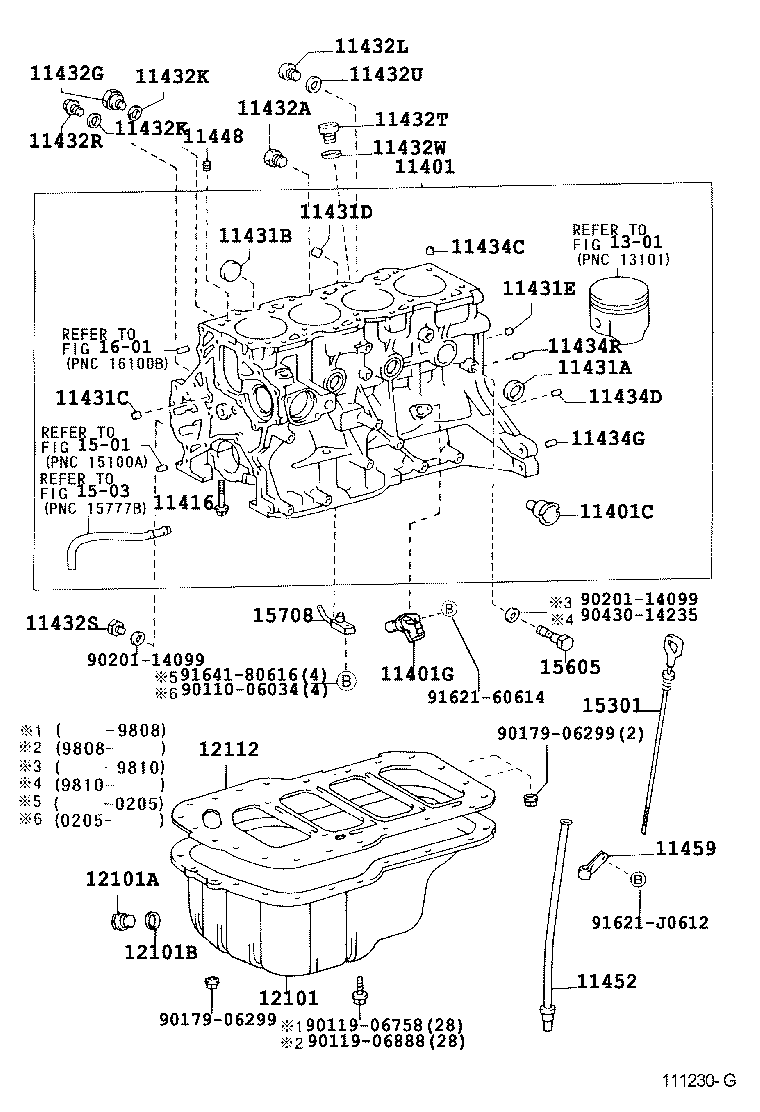 Cylinder Block