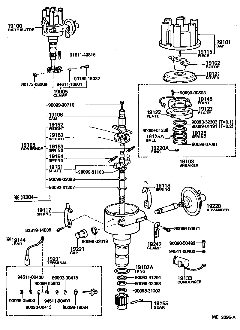 Distributor