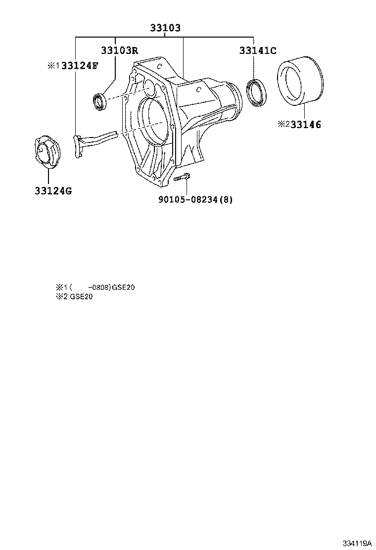 Extension Housing