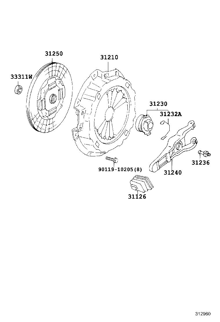 Clutch & Release Fork