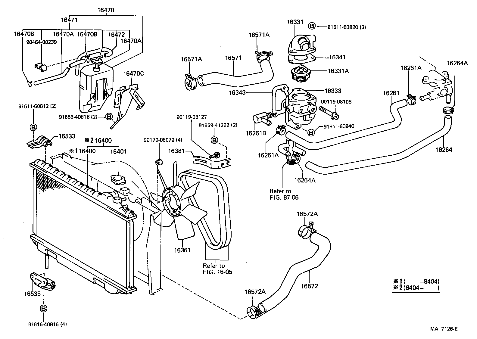 Radiator Water Outlet