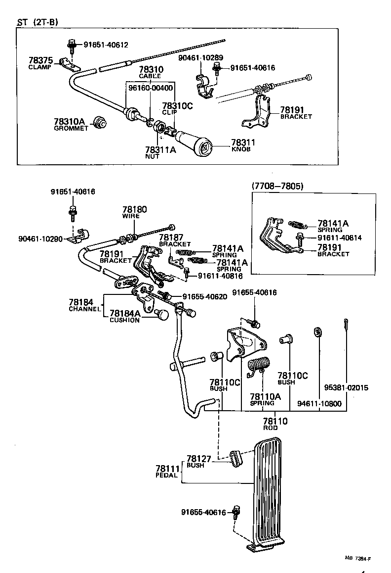 Accelerator Link