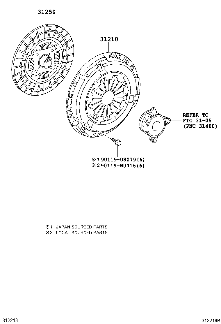 Clutch & Release Fork
