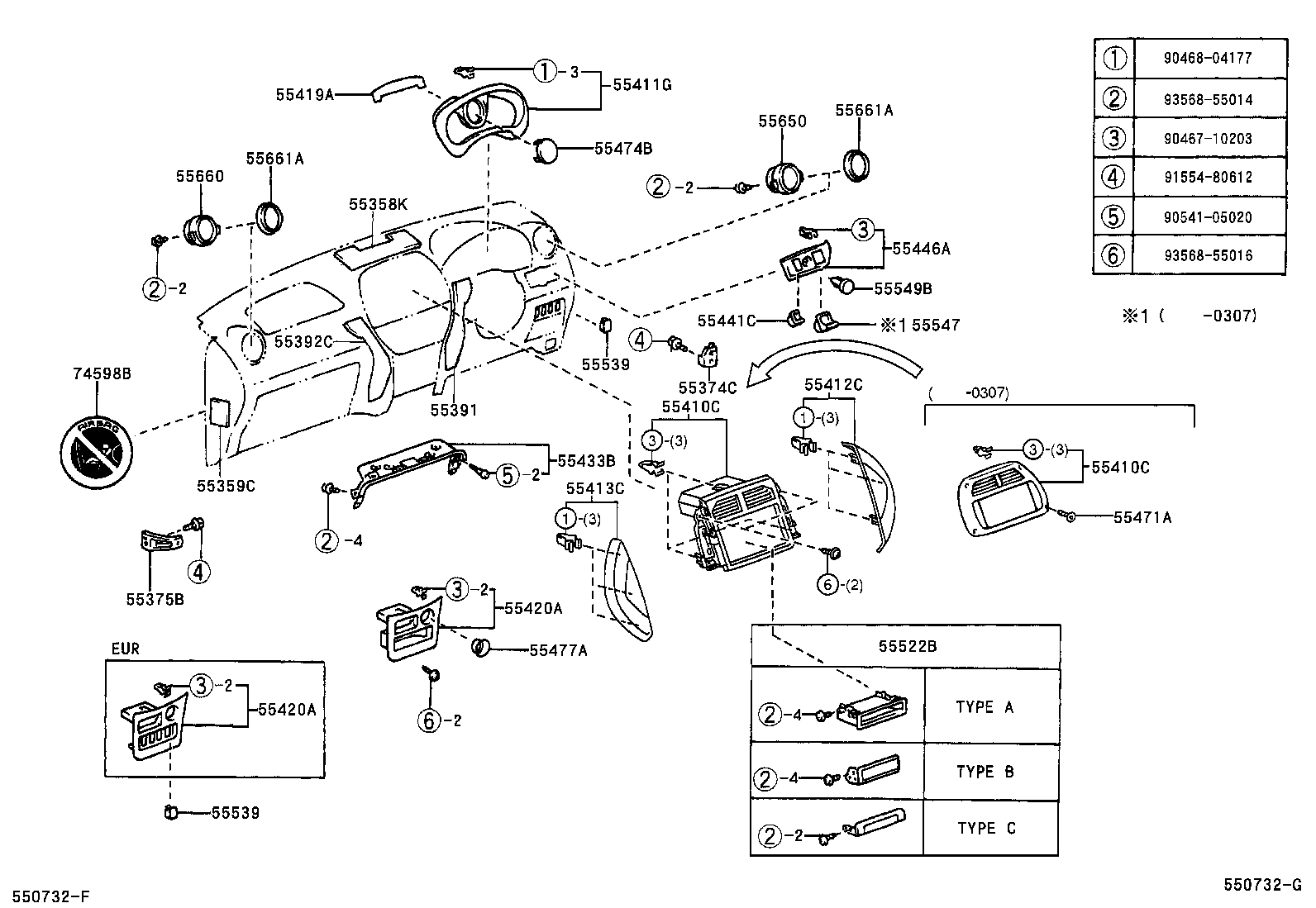 Instrument Panel Glove Compartment