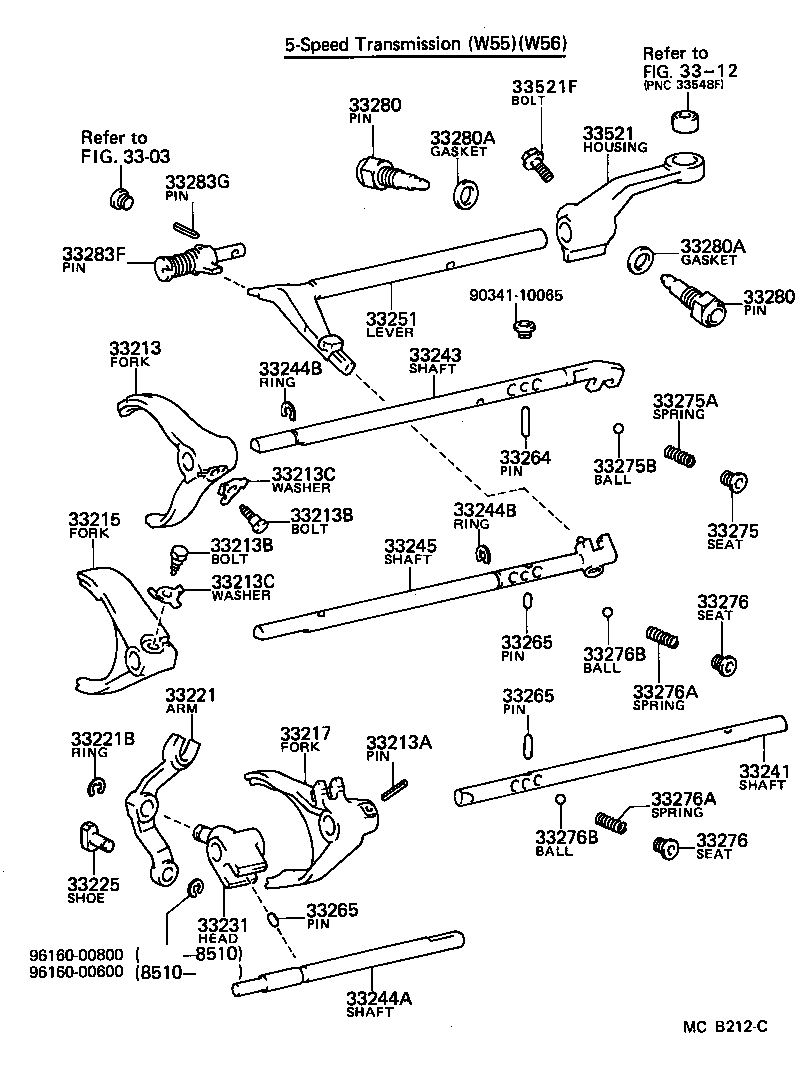 Gear Shift Fork Lever Shaft