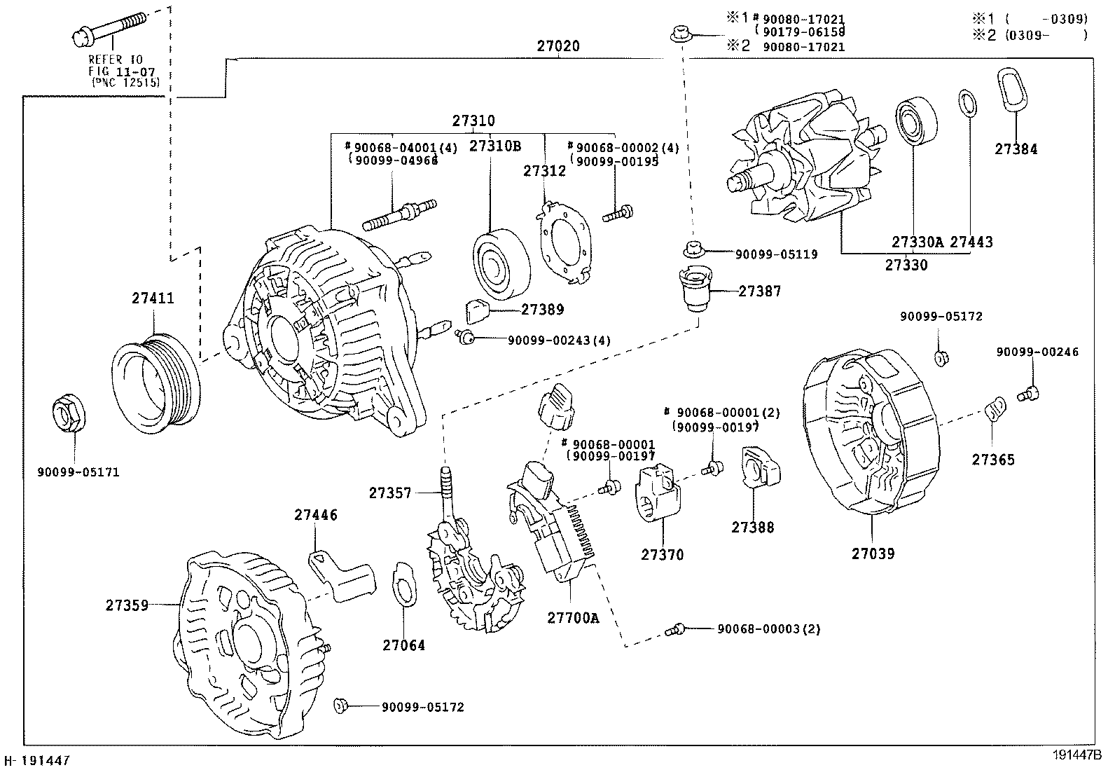 Alternator