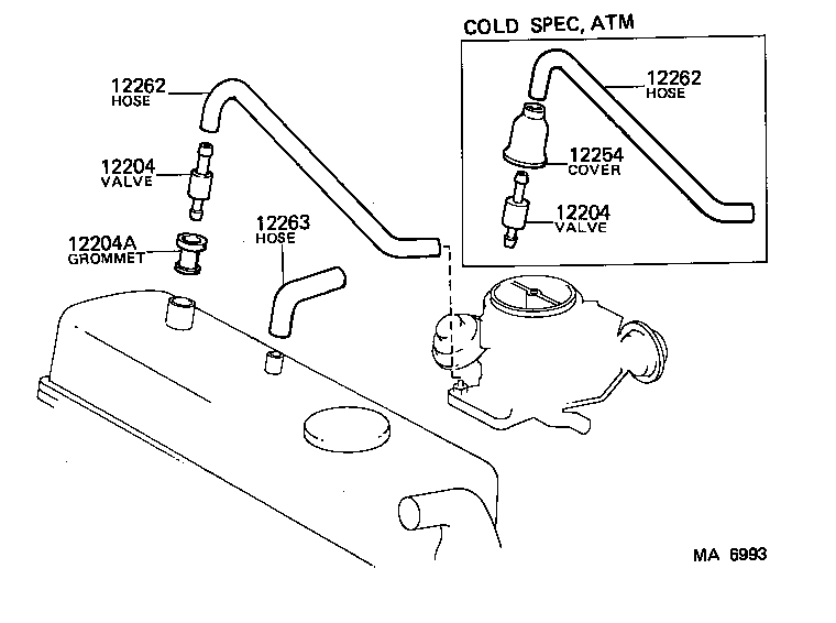 Ventilation Hose