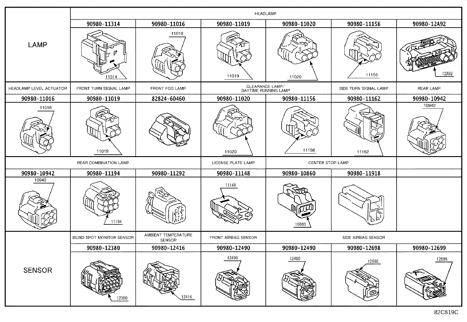 Cableado y abrazadera