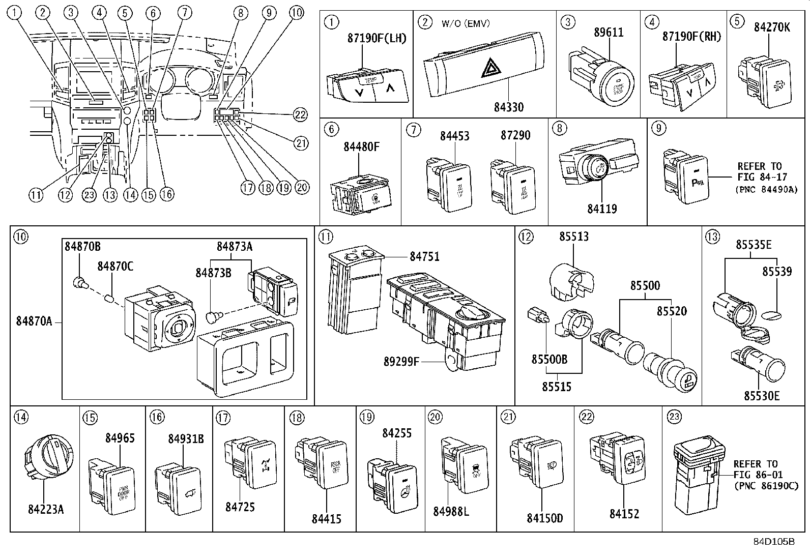 Switch & Relay & Computer