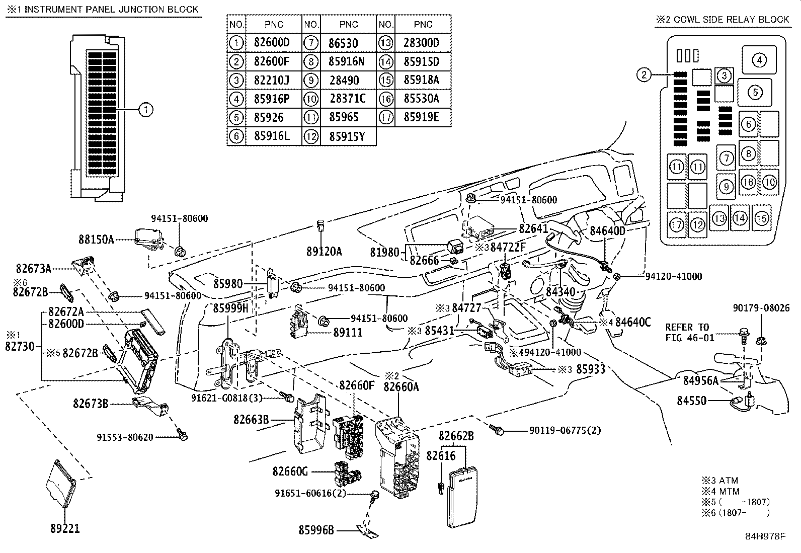 82730-36012 Block Assy, Instrument Panel Junction Toyota