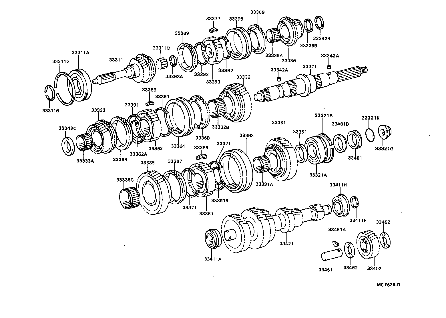 Transmission Gear
