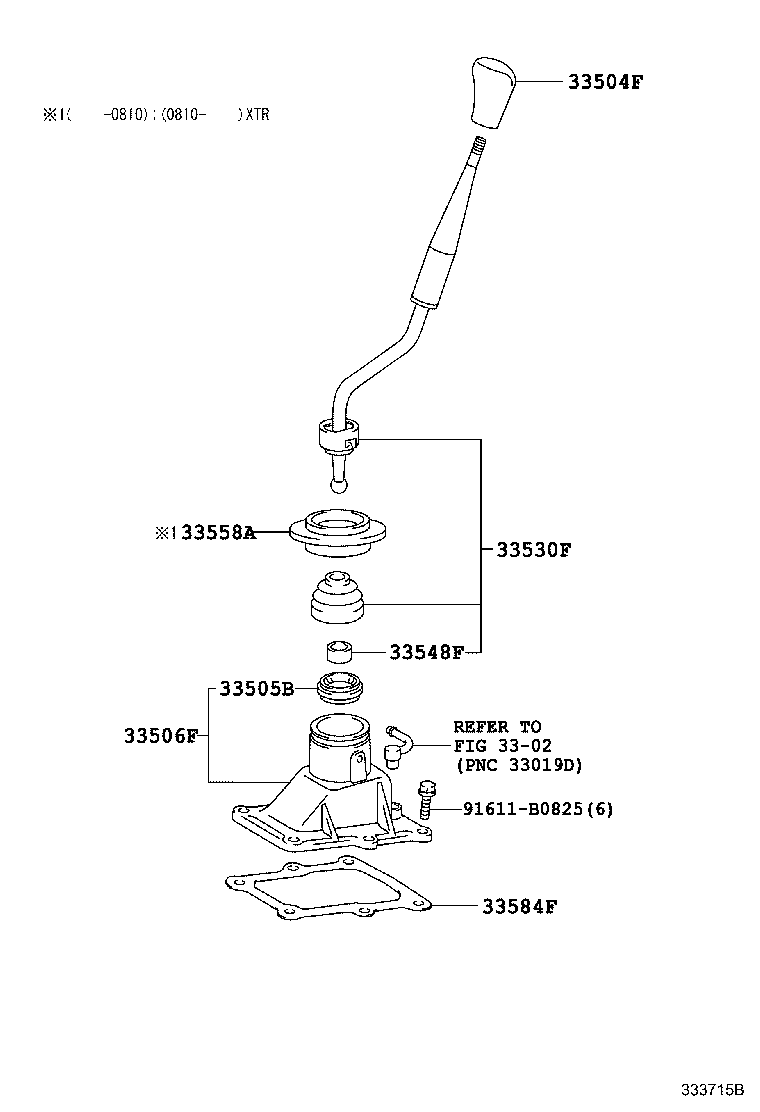 Shift Lever & Retainer