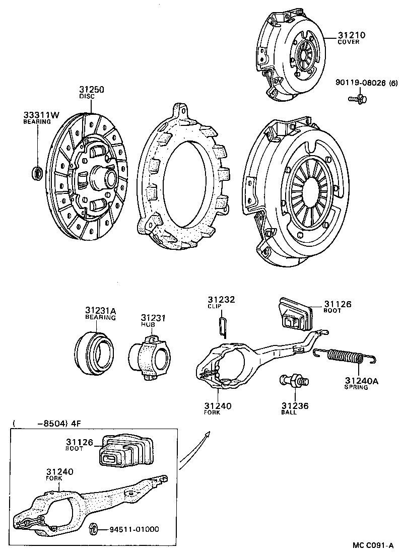 Clutch & Release Fork