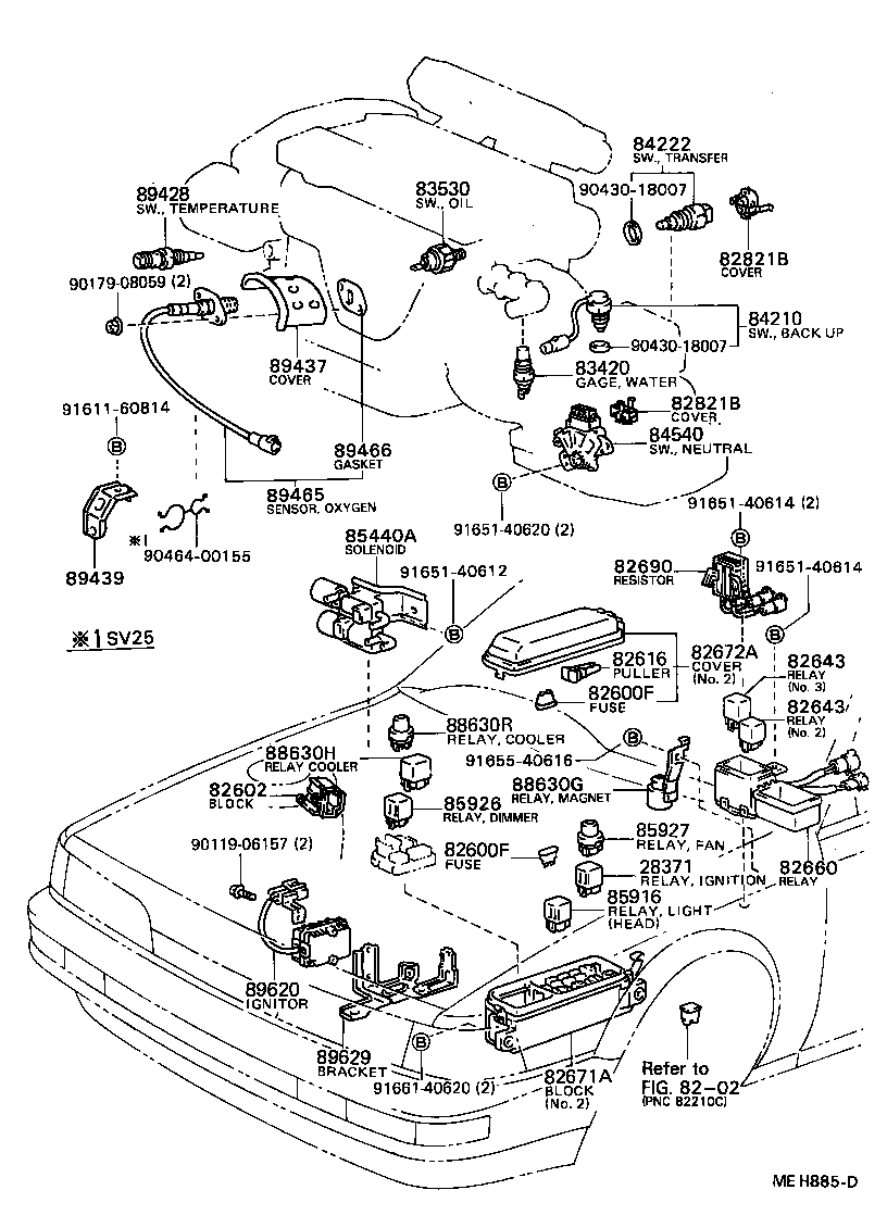 Switch & Relay & Computer