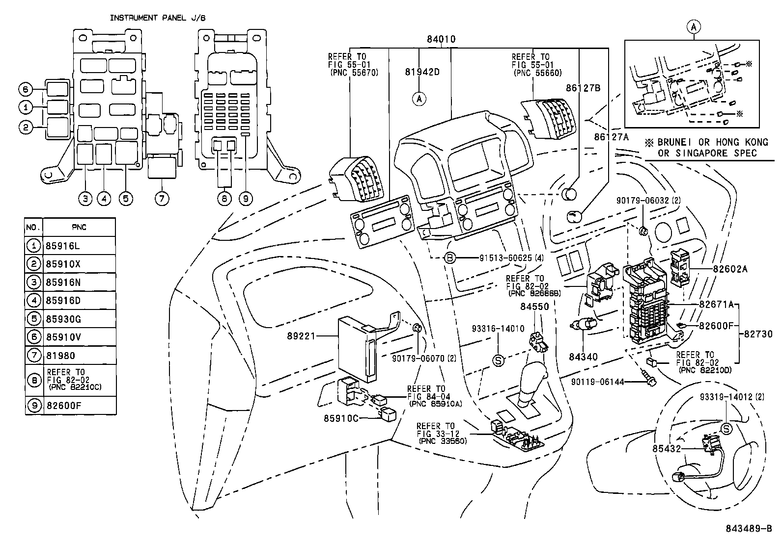 Switch & Relay & Computer