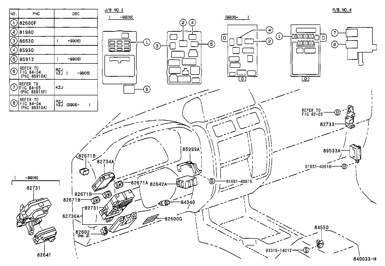 Switch & Relay & Computer