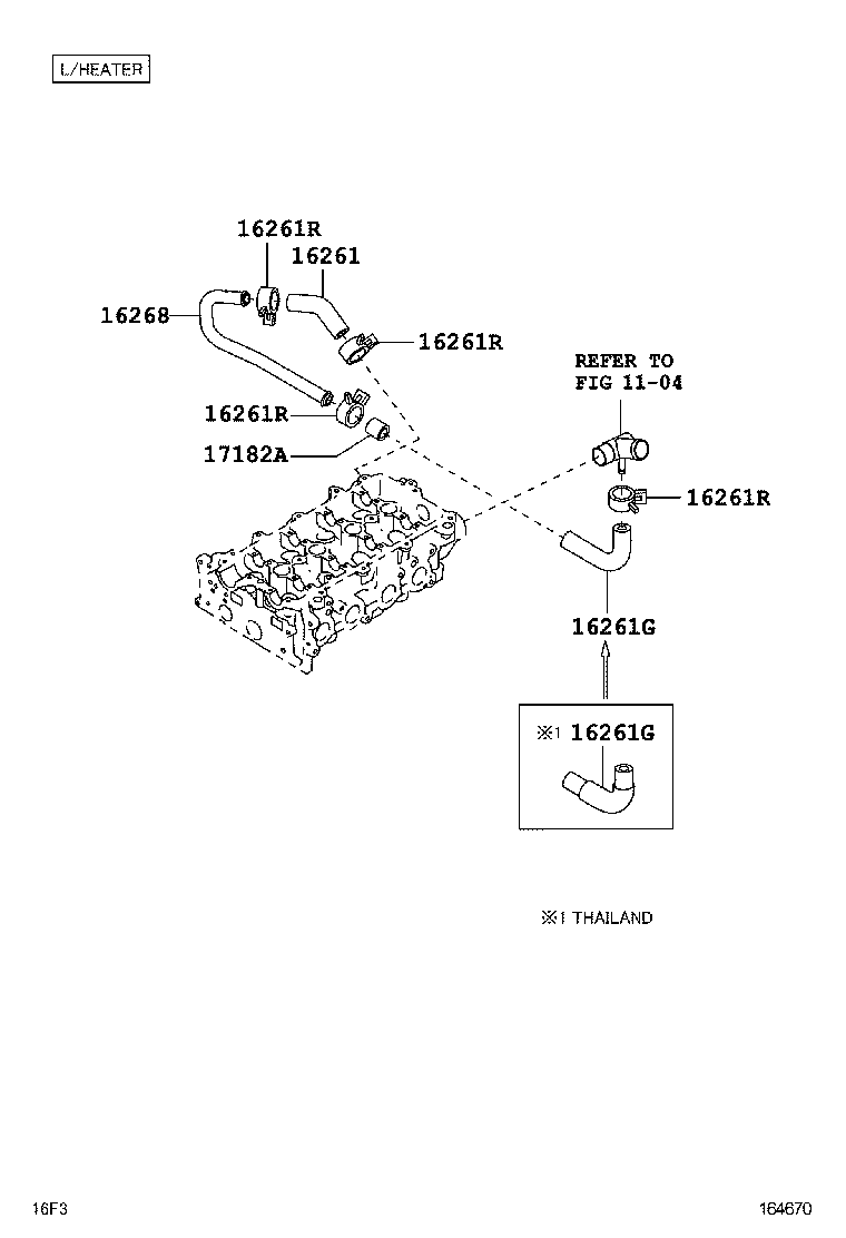 Radiator Water Outlet