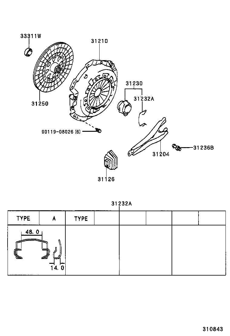 Clutch & Release Fork