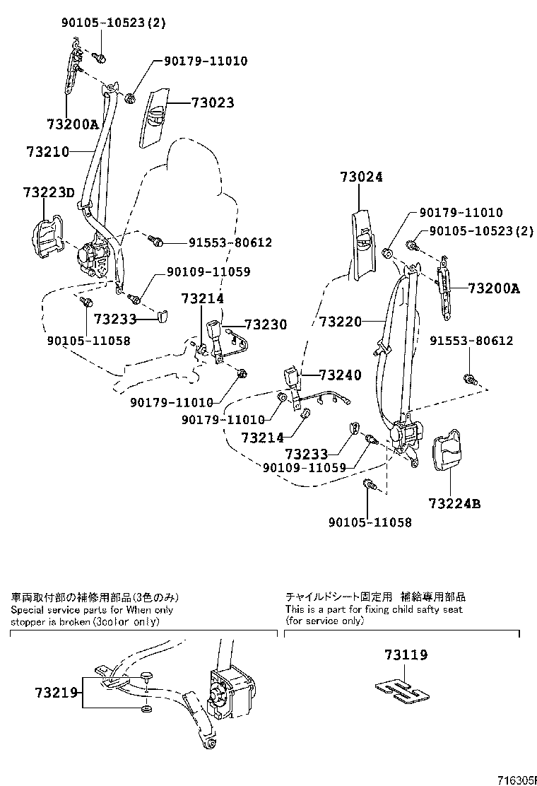 Seat Belt, Child Restraint Seat