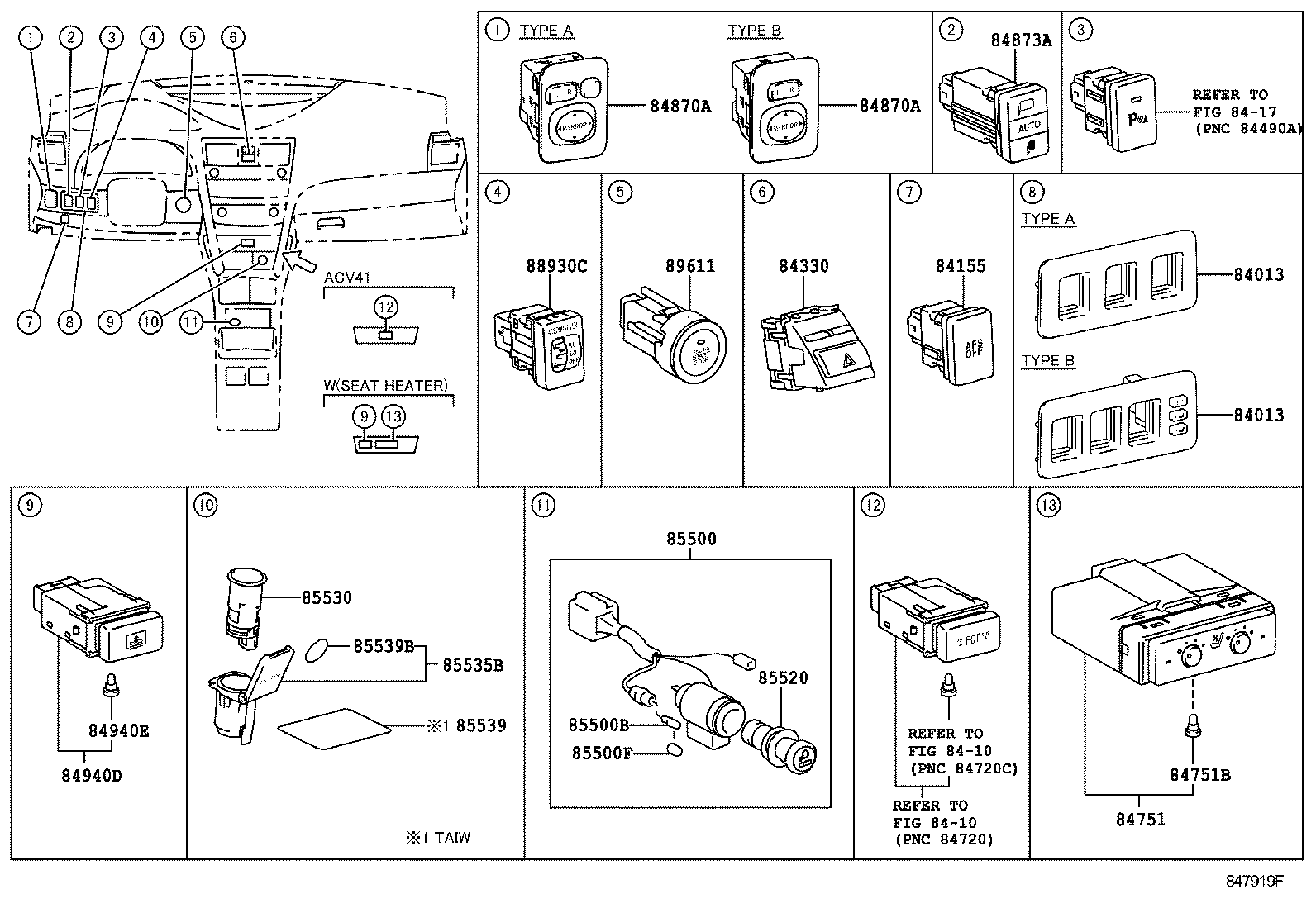 Switch & Relay & Computer