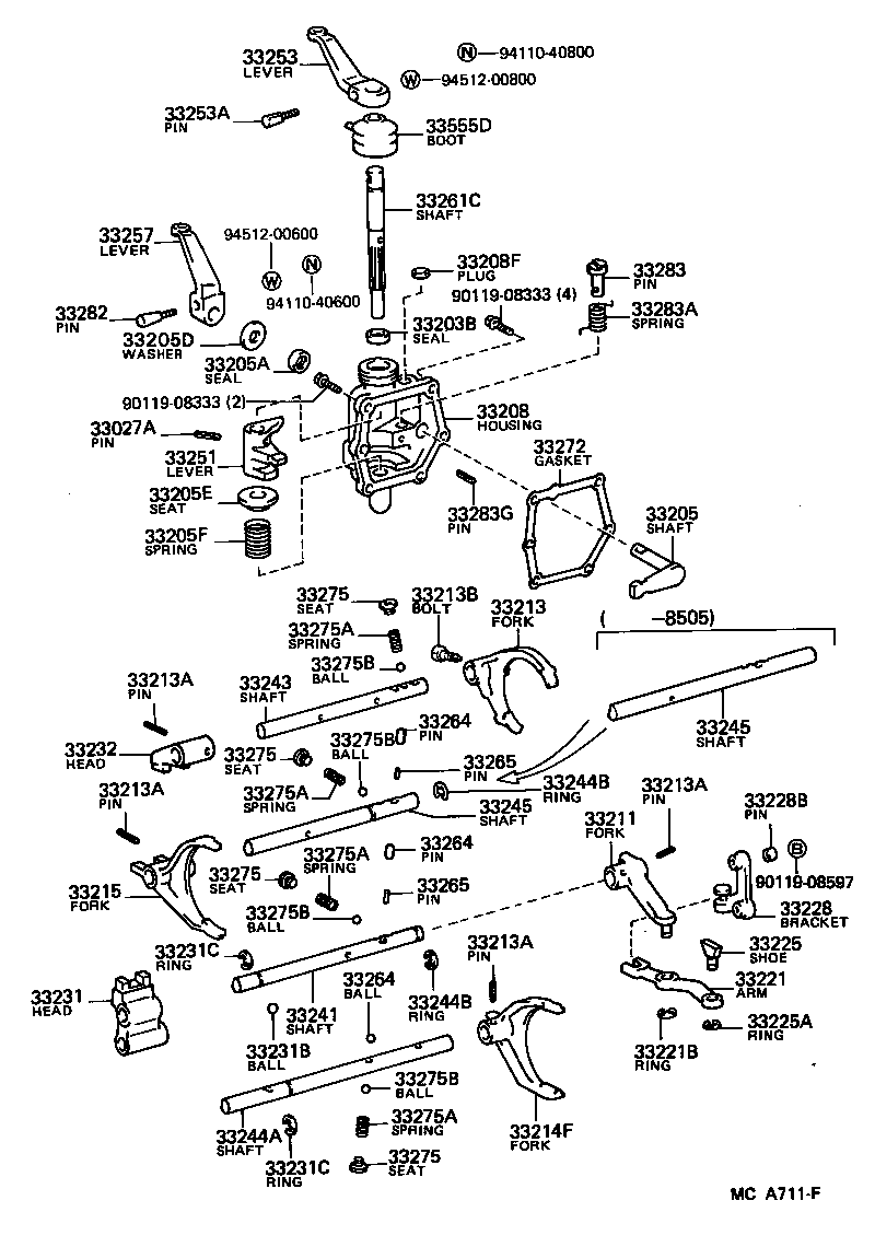 Gear Shift Fork Lever Shaft