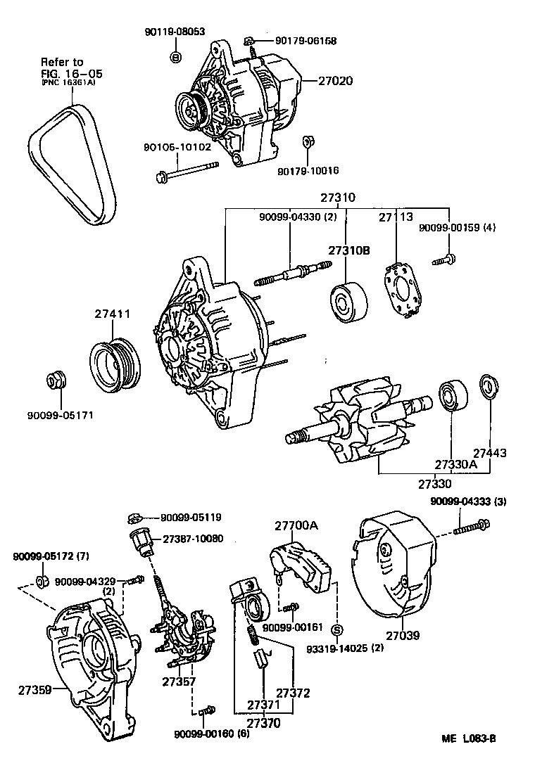 Alternador