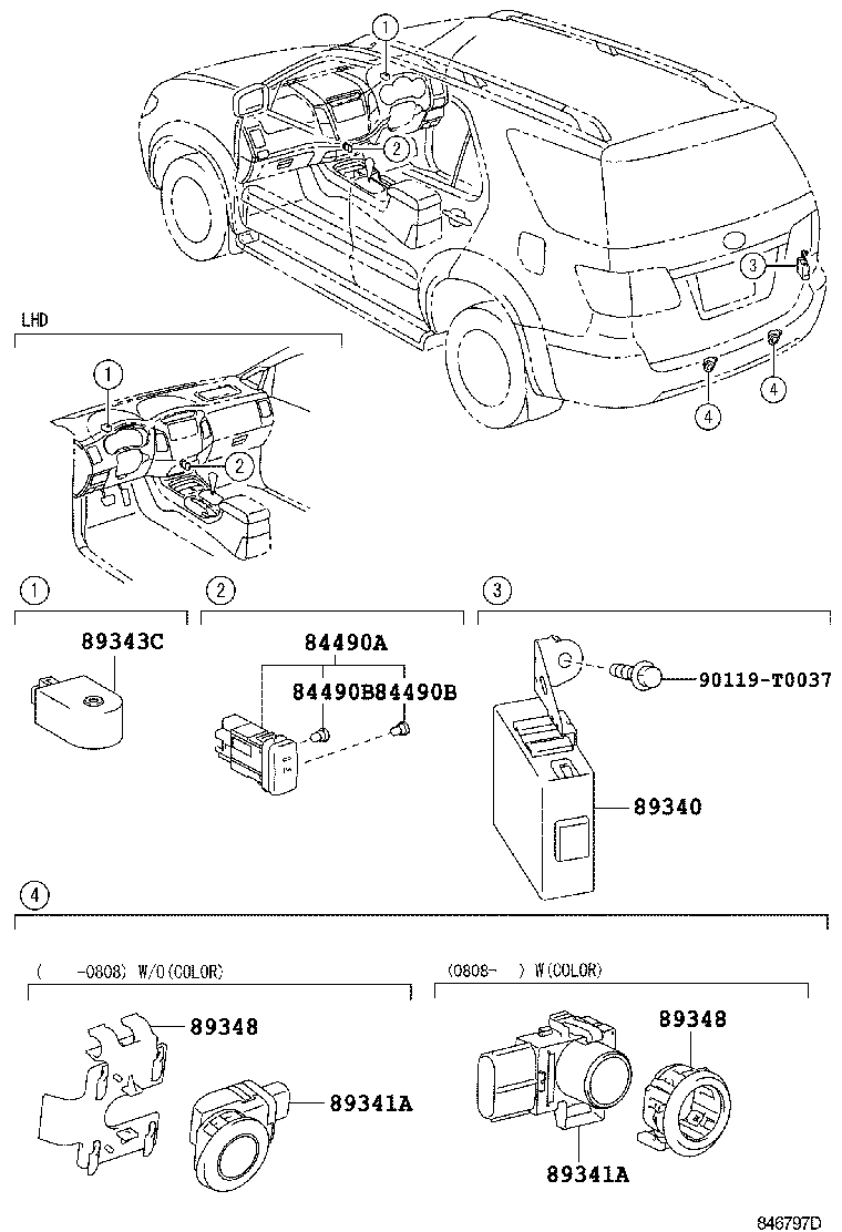 Clearance Back Sonar