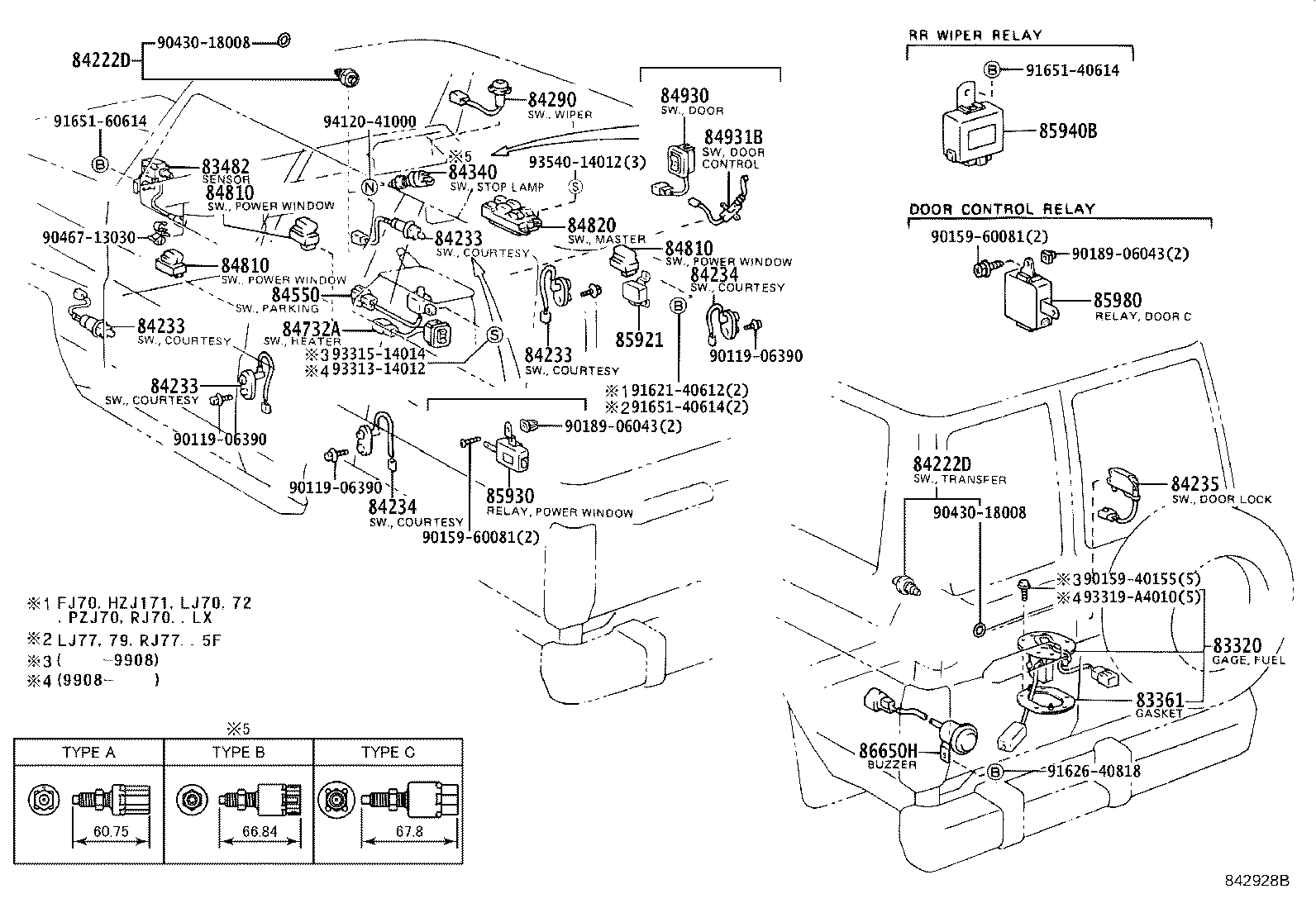 Switch & Relay & Computer