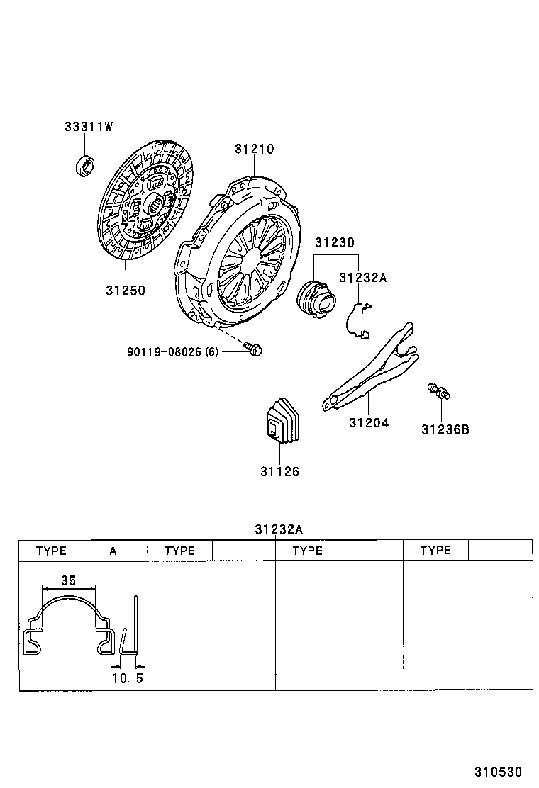 Clutch & Release Fork