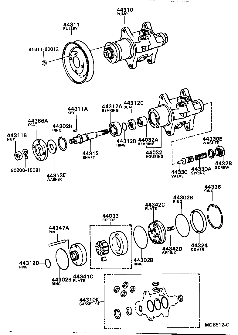 Vane Pump & Reservoir