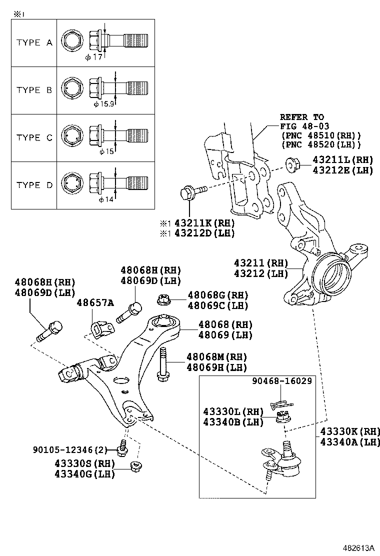 Front Axle Arm Steering Knuckle