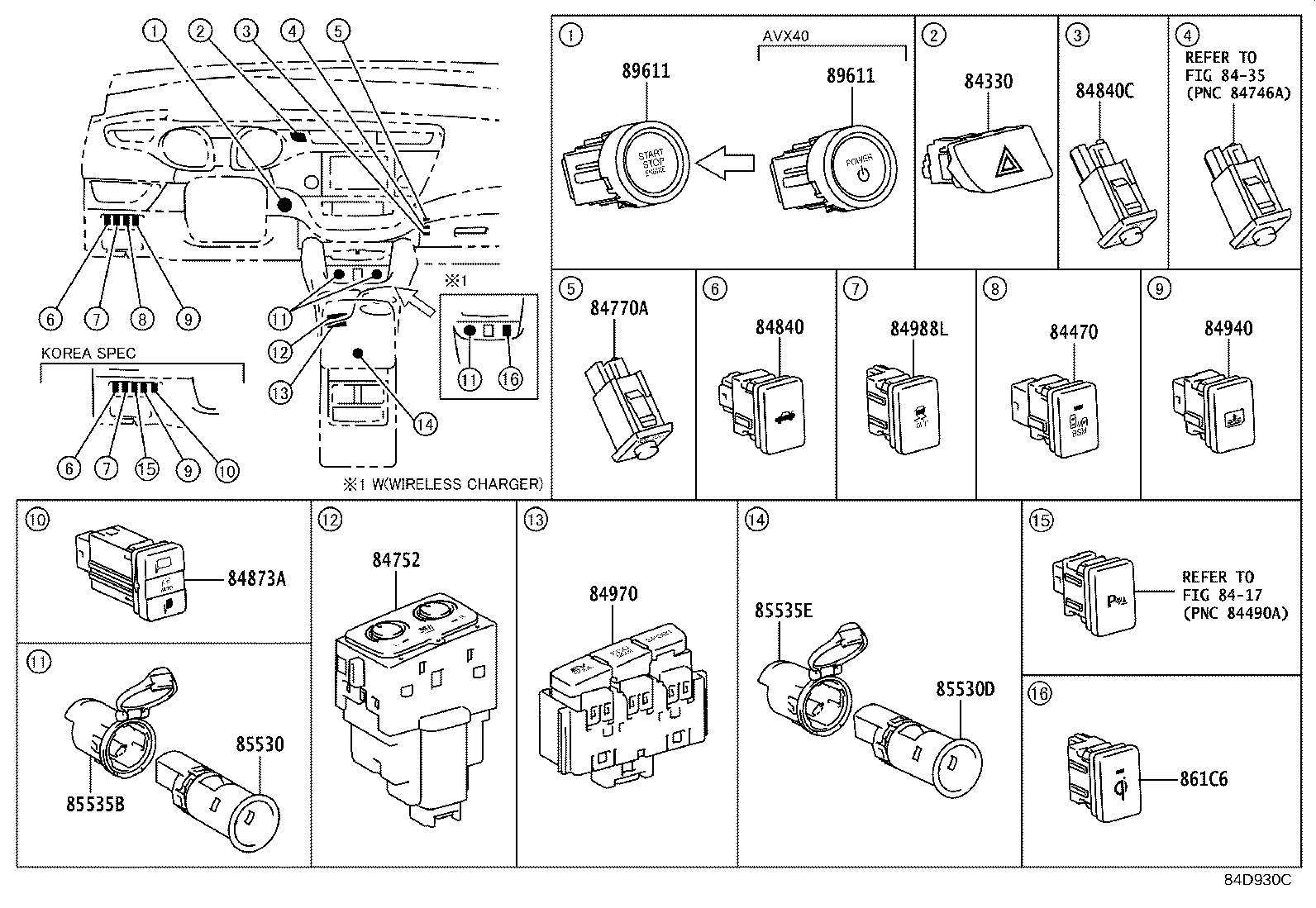 Switch & Relay & Computer