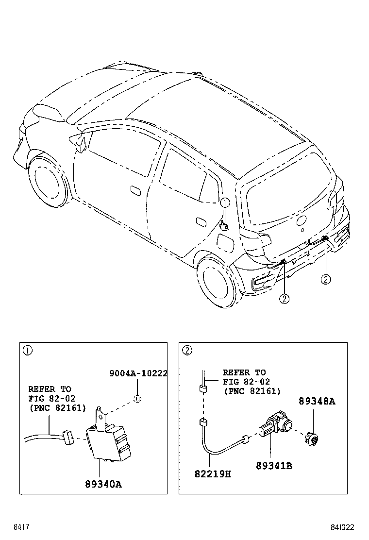 Clearance Back Sonar